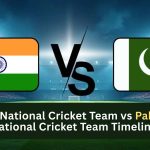 india national cricket team vs pakistan national cricket team timeline