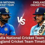 india national cricket team vs england cricket team timeline