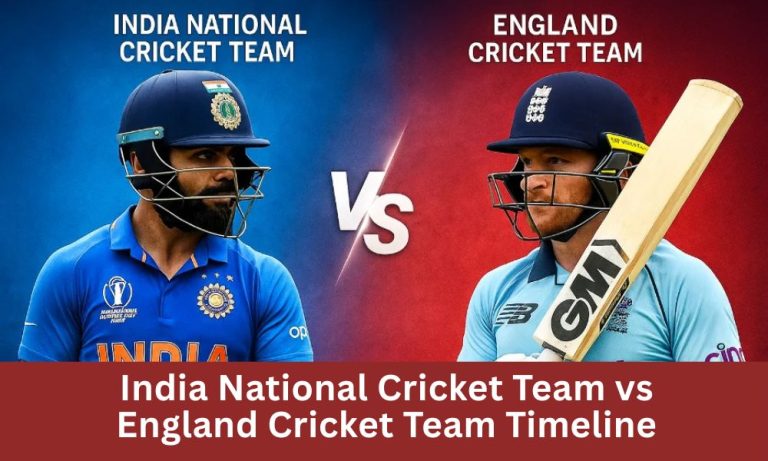 india national cricket team vs england cricket team timeline