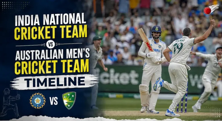 India National Cricket Team vs Australian Men’s Cricket Team Timeline