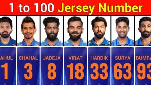 1 to 100 Jersey Number in Cricket India Full Player Name List 