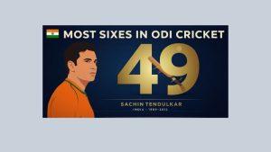 most sixes in odi